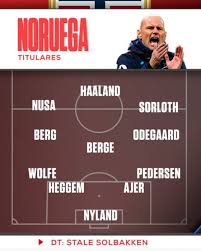 Costa de Marfil - Noruega: Diomande y Haaland se citan