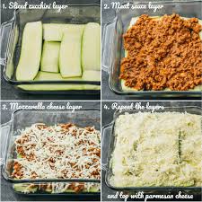 Keto Zucchini Lasagne Recipes Healthy Recipes Keto Recipes Easy