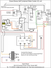 Additionally, it then runs outside to the condensing unit along with at least one other wire in an air conditioner split system set up. Diagram Split Ac Unit Wiring Diagram Full Version Hd Quality Wiring Diagram Diagramref Assopreparatori It