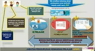 We did not find results for: Jabatan Pengurusan Kewangan Pelajar Facebook