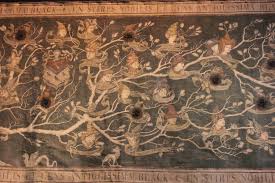 In it, we can see how many of the novels' main characters descend from phineas nigellus black. Harry Potter Family Tree Tree Tapestry Harry Potter Studios
