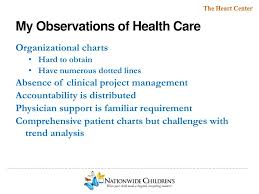Ppt Quality Improvement In Health Care Powerpoint