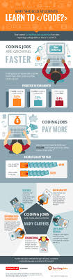 Top paid computer programmers making money in a year. Coding Skills In The Job Market Burning Glass Technologies