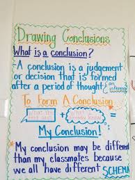 3rd grade anchor chart on drawing conclusions this chart is