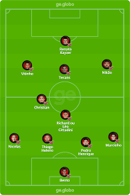 23 de junho de 2021: Iaxma7as02gksm