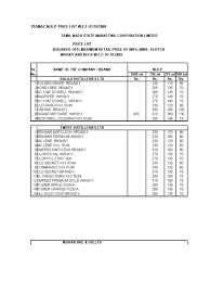 Emperador light brandy, 750 ml. Tasmac Price List Whisky Distilled Drinks