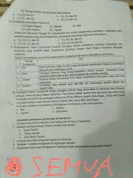 We did not find results for: Apa Penyebab Keragaman Suku Bangsa Di Indonesia Berbagai Sebab