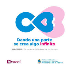 El pie es una medida de longitud basada en el piehumano. 30 De Mayo Dia Nacional De La Donacion De Organos Y Tejidos Argentina Gob Ar