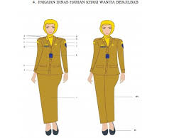 Jual baju safari murah harga terbaru 2019 tokopedia. Viral Pns Barbie Pakai Seragam Mengkilap Ini Aturan Soal Pakaian Dinas