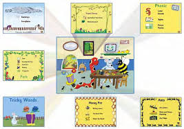 Start studying jolly phonics letters & words. Catalogue 2018 Phonics Grammar Spelling Punctuation Support Training Amazon S3