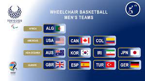 For the tokyo olympics, a new version of the sport has been added to the program that is sure to receive plenty of. Tokyo 2020 Summer Paralympic Games Iwbf International Wheelchair Basketball Federation