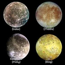 The closest of the galilean moons to jupiter is io, the first moon to be discovered by galileo. 31dc2017 Day 18 Half Moons Jupiter S Galilean Moons Erin S Enamel