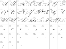 Cyrillic fonts, free fonts, handwritten fonts. Download Free Bickham Script Two Regular Font Dafontfree Net