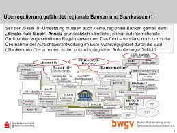 Über die entwicklungen auf dem lokalen kreditmarkt tauschten sich kürzlich der generalrat des unternehmerverbandes südtirol mit der führungsspitze der südtiroler sparkasse aus. Positionen Bwgv Und Svbw Ppt Herunterladen