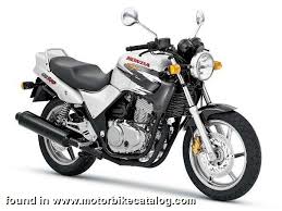 Image result for Blu Ip 1998 Motorcycle