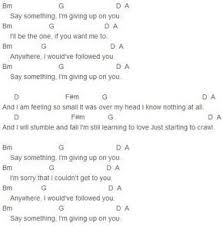Say Something I M Giving Up On You Lyric Chord Google Search Ukulele Guitar Chords For Songs Music Chords
