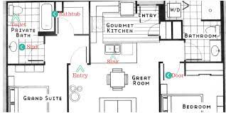 Set of simple furniture vector icons as design elements. How To Read A Floor Plan