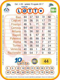 Dai link sottostanti puoi scaricare l'archivio delle estrazioni del gioco del lotto dal 1939 a oggi o tre differenti file a seconda del periodo di estrazione di tuo interesse. Estrazioni Del Lotto Superenalotto E 10elotto Di Oggi 19 Agosto 2017 N 99