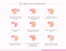 Anleitung Zum Brust Abtasten So Funktioniert Die Vorsorge