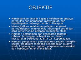 Memahami etnik rungus di sabah: Universiti Sains Malaysia Ppt Download
