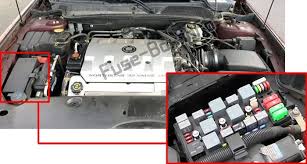 Pin On Cadillac Deville 2000 2005 Fuses And Relays