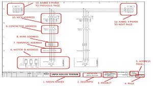 Anda bisa melihat gambar di atas yang menampilkan bagaimana sebuah rangkaian listrik sederhana ditulis menggunakan diagram ladder. Cara Analisa Kerusakan Mesin Industri Dengan Membaca Electrical Drawing Teknisi Listrik