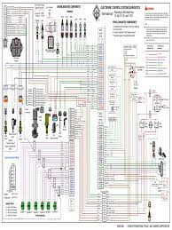 Maxxforce 13 engine diagram welcome thank you for visiting this simple website we are trying to improve this website the website is in the development the ecm performs the following functions: Scribd Es El Sitio Social De Lectura Y Editoriales Mas Grande Del Mundo Electrical Diagram Electrical Circuit Diagram Engineering