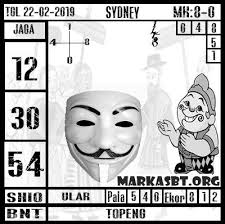 Pin Oleh Syair Togel Di Syair Togel Birmingham