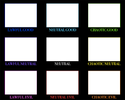 Blank Alignment Template Alignmentcharts