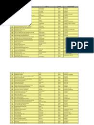 Maybe you would like to learn more about one of these? Firma Utk Pelajar Kej Mekanikal Done Excel Done Cc Pdf