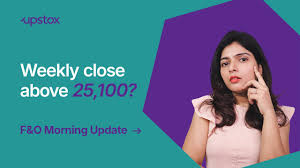 SENSEX, NIFTY snap 3-week rally; tank ...