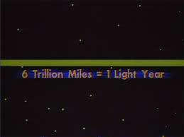 The year used by the international astronomical union is 365.25 days. Vhspositive Umu Quick Reference 6 Trillion Miles 1 Light Year Light Year Trillion Years