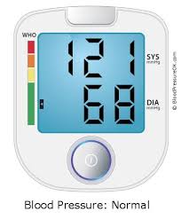 Your Blood Pressure Is 121 Over 68 Bloodpressureok Com