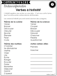 Outils Pour Ecrire Des Textes Qui Expliquent Comment Faire French Lessons Teaching Core French