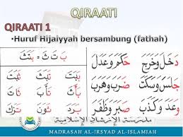 Check spelling or type a new query. Taklimat Calon Waris P1 17 Juli 2016