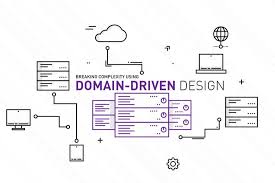 Giới Thiệu Design Pattern Domain Driven Design Ddd Giaphiep Com