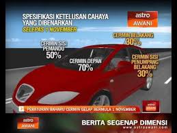 Mudah nya pasang tinted cermin depan kereta.semudah abc sahaja cermin hadapan 50% gelap membuat kan sinaran matahari. Peraturan Baru Cermin Gelap Bermula 1 November Youtube