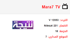 تردد قناة مرح Mara7 Tv الجديد 2018 على النايل سات Kuwait Tv Ios Messenger