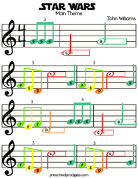 Avengers theme sheet musicdescripción completa. Star Wars Sheet Music By Prodigies Music Teachers Pay Teachers
