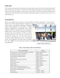 OBJECTIVE This document represents the final Road Safety Audit (RSA) report  for the Blair Road/Cedar Road/4th Street intersectio