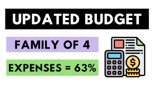 For those struggling to stick to a budget this calculator can give you an overview of where your money is going. Updated Budget 2020 Barefoot Investor Percentages Family Of 4 Youtube
