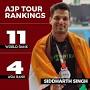 Profile Picture of Siddharth Singh (@cfcsid) • Instagram photos and videoson Google
