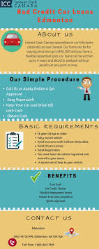 Bad Credit Car Loans Edmonton Instant Approval Cash On Same Day Bad Credit Car Loan Car Loans Bad Credit
