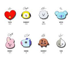Editor choice may 31, 2018 11:43. Pin By Siriwan Yodpakdee On Bt21 Bts Chibi Bts Wallpaper Bts Name