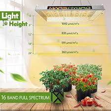 Almost 50% energy savings over traditional hid and hps. 9 Best 600 Watt Led Grow Lights In 2020 Pictures Specs