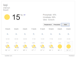 Câteva averse temperatura intre 0° c si 5° c precipitatii: Trei Ani De La Colectiv Isu A Refuzat SÄƒ TrimitÄƒ Elicopter Pentru TanÄƒrul Ars In Explozia Din Piatra NeamÈ› Motivul Este Halucinant