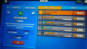 All of a player's brawlers' individual trophies added together gives them their total trophy count. Create Meme Clan Colored The Description Of The Clan In Brawl Ranking System Brawl Stars Pictures Meme Arsenal Com