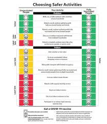 New york has adopted that guidance, so that is going to go into effect in new york state. Wkfdf9ivphjidm