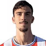 Tiago Sousa stats and ratings