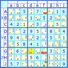 Vous souhaitez devenir un as du sudoku ? Sudoku Wikipedia